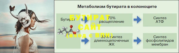 PSILOCYBIN Белоозёрский